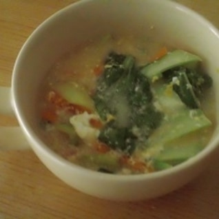 小松菜と人参の簡単スープ